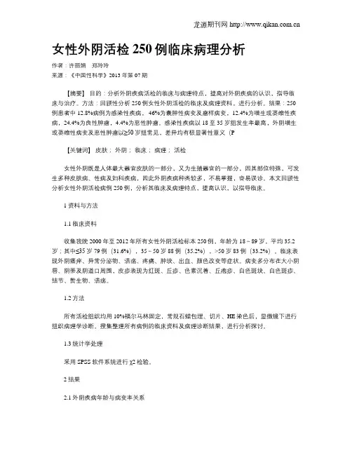 女性外阴活检250例临床病理分析