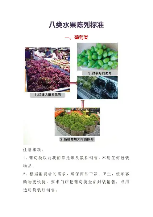 八类水果陈列标准