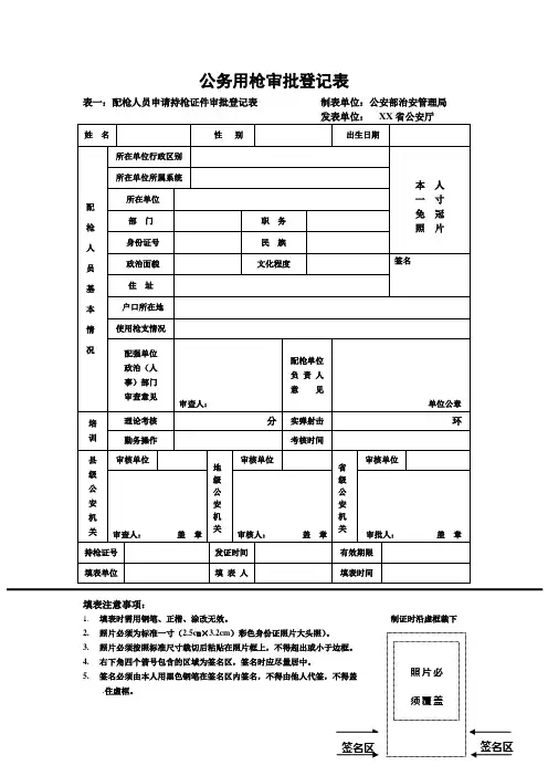 公安治安管理机关制发配枪人员申请持枪证件审批登记表模板