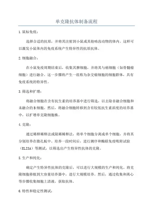 单克隆抗体制备流程