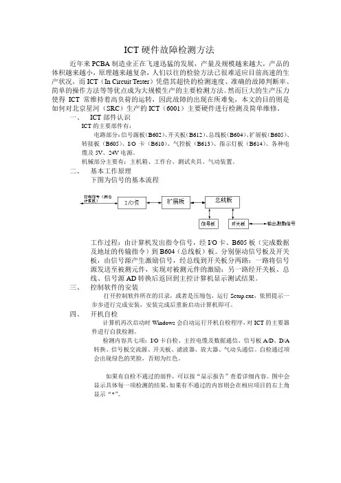 ICT硬件故障检测