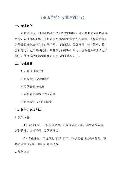 《市场营销》专业建设方案
