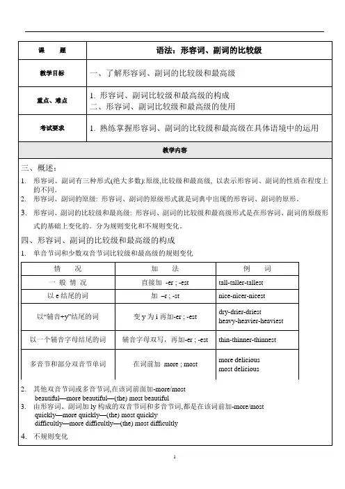 语法-形容词、副词的比较级