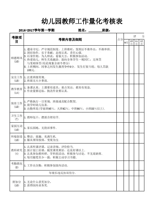 幼儿园教师工作考核量化表 
