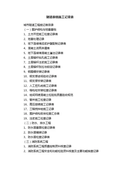 隧道表格施工记录表