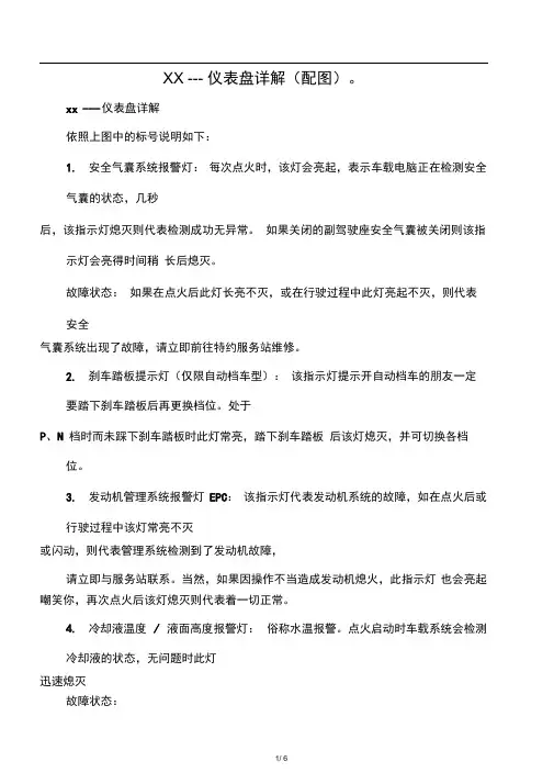 宝来――仪表盘详解