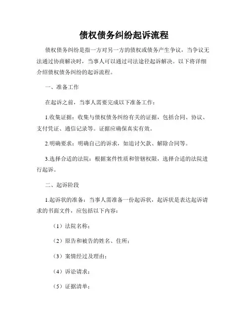 债权债务纠纷起诉流程