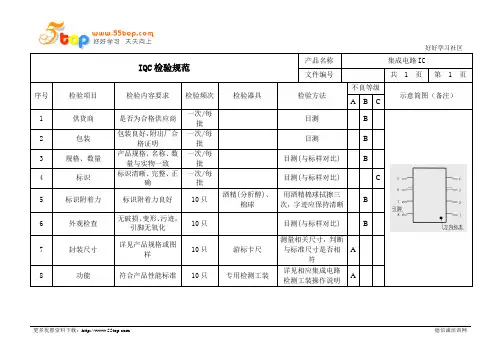 集成电路IC检验规范