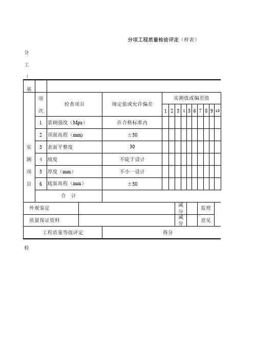 【工程常用表格】护坡