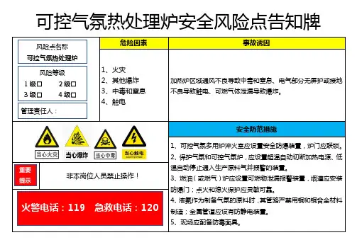 可控气氛热处理炉-安全风险点告知牌