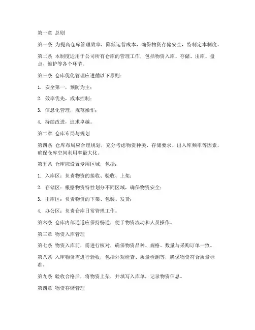 仓库优化管理制度