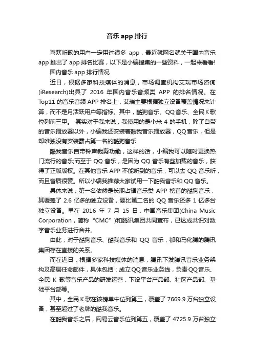 音乐app排行