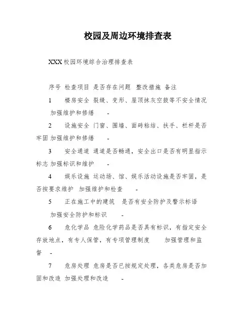 校园及周边环境排查表