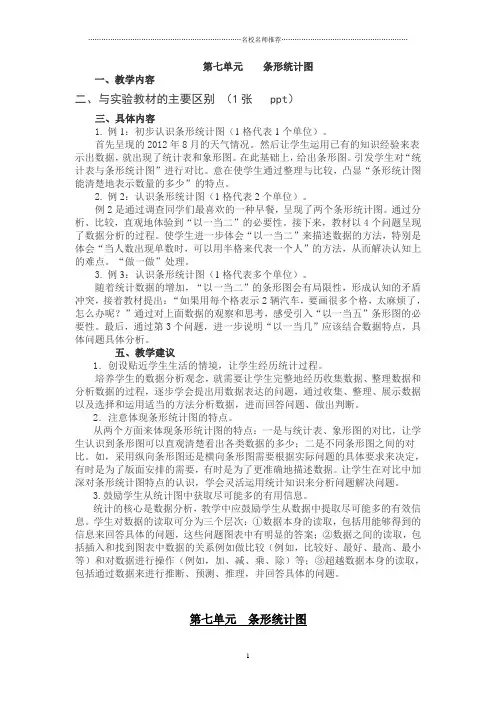 人教版四年级上册数学第七单元《条形统计图》全单元教材分析及归纳总结