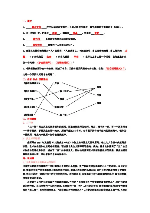 《外国文学》考试重点