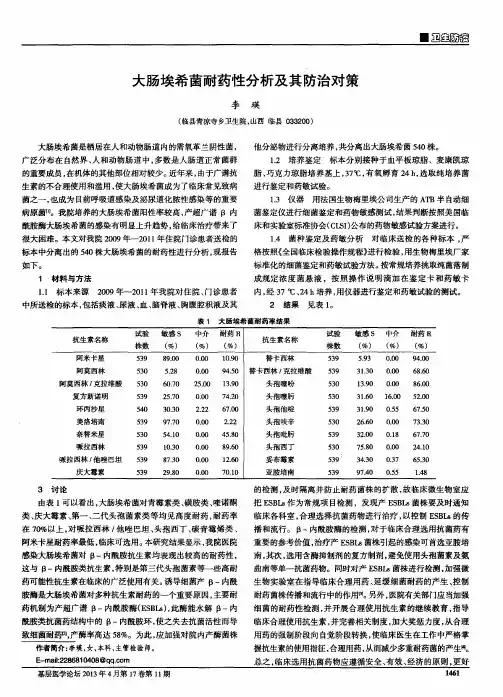 大肠埃希菌耐药性分析及其防治对策