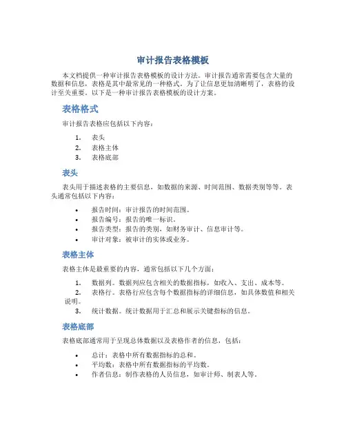 审计报告表格模板
