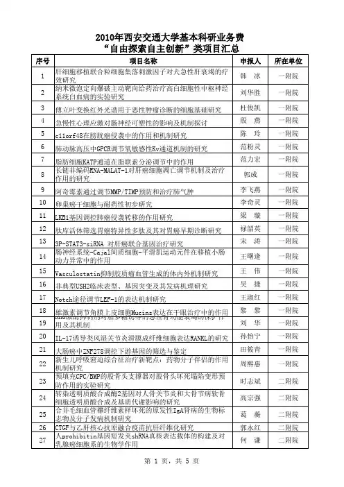 “自由探索自主创新”类项目汇总  西安交通大学科技处