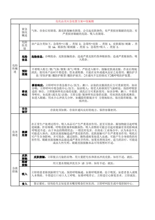 危化品及应急处置方案--氢氟酸
