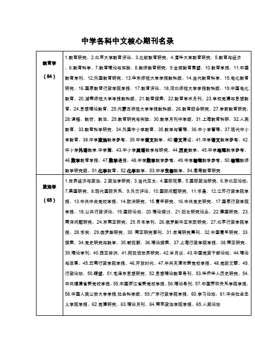 中学中小学各科核心期刊名录