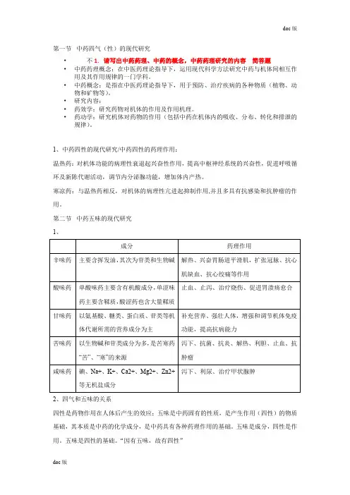 中药药理学知识点总结