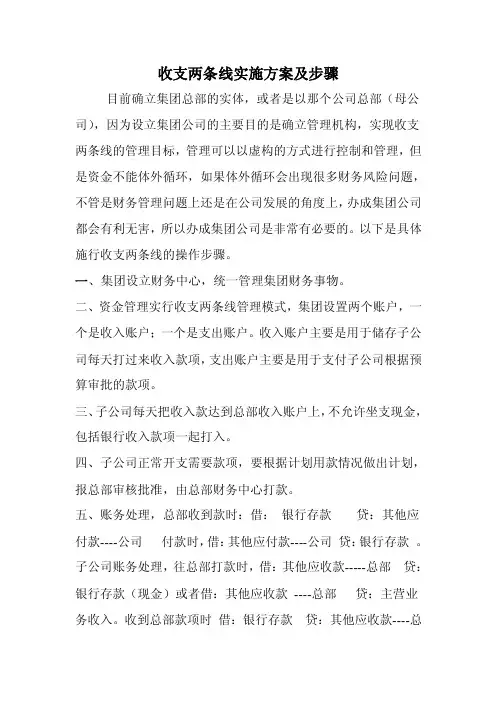 收支两条线操作步骤