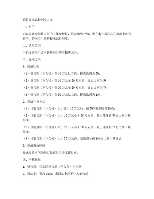 销售提成试行制度方案模板