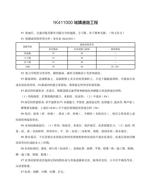 2020年一级建造师《市政公用工程管理与实务》考点手册