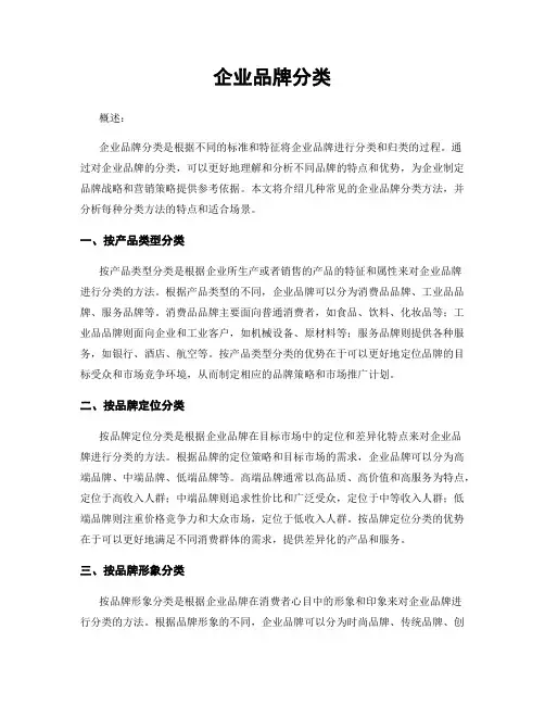 企业品牌分类