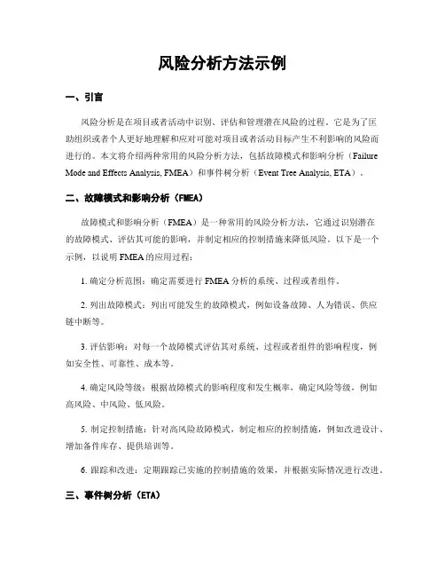 风险分析方法示例