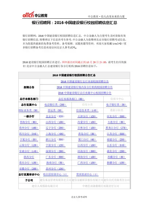 银行招聘网：2016中国建设银行校园招聘信息汇总