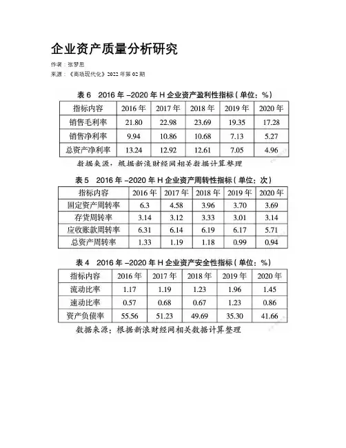 企业资产质量分析研究