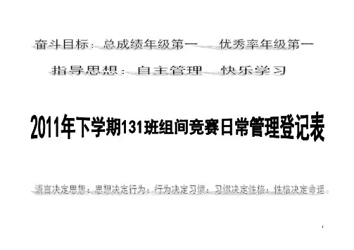 班级管理规章制度及登记表