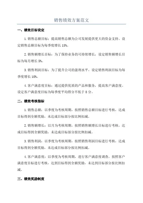 销售绩效方案范文