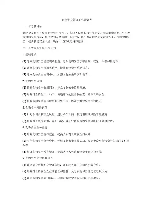 食物安全管理工作计划表