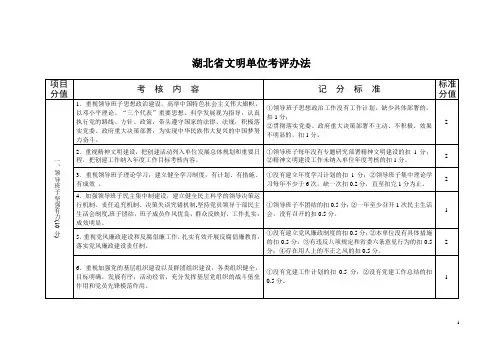 湖北省文明单位考评办法