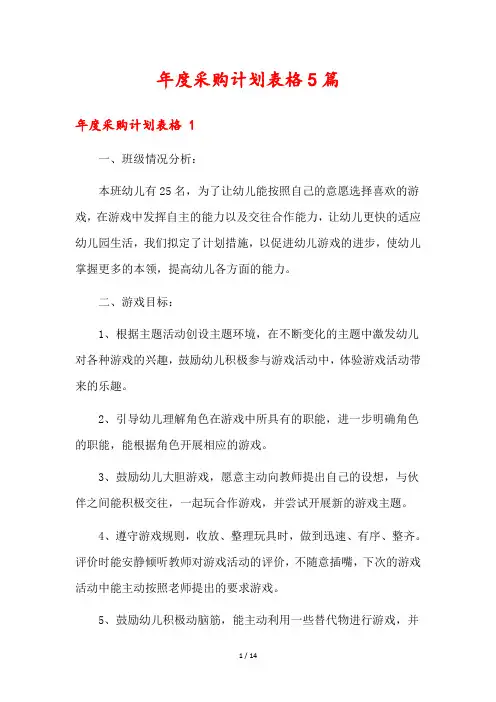 年度采购计划表格5篇