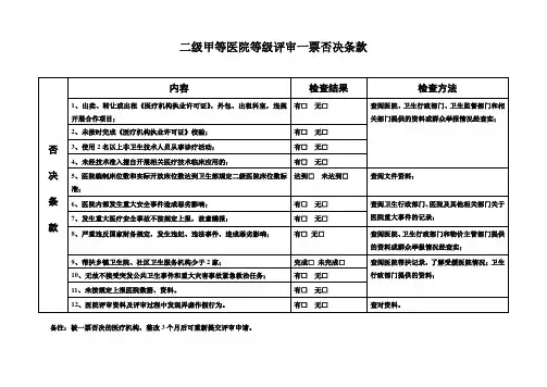 二级甲等医院评审标准与评价细则