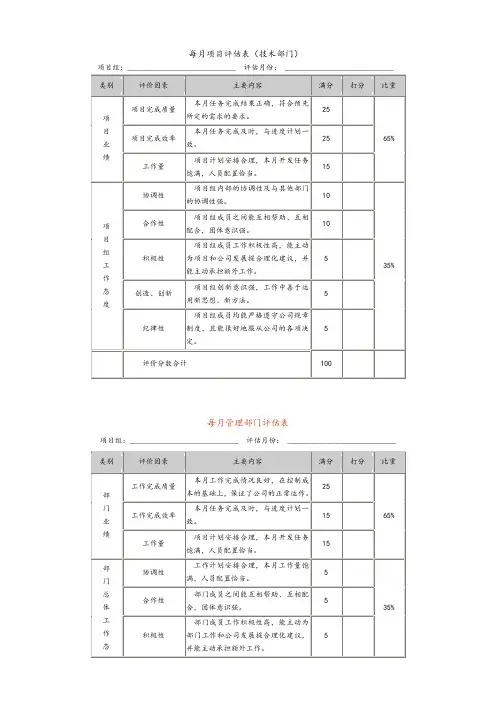 每月项目评估表(技术部门)