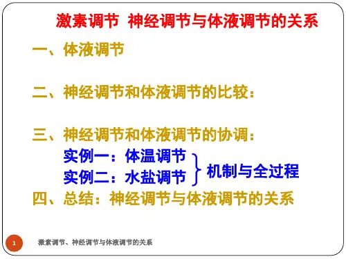 激素调节、神经调节与体液调节的关系PPT课件