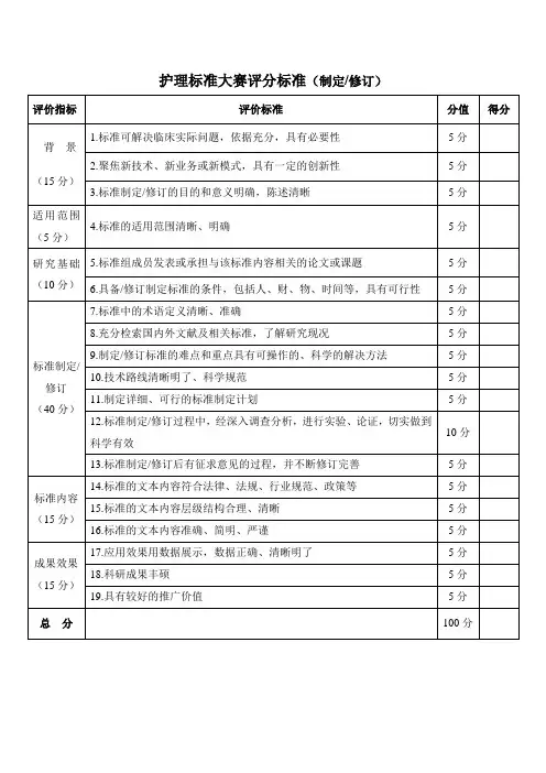 护理标准大赛评分标准