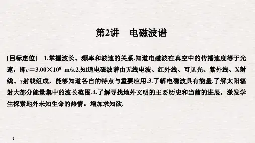 【最新】高中物理人教版选修1-1课件：第四章+电磁波及其应用+第2讲电磁波谱.ppt