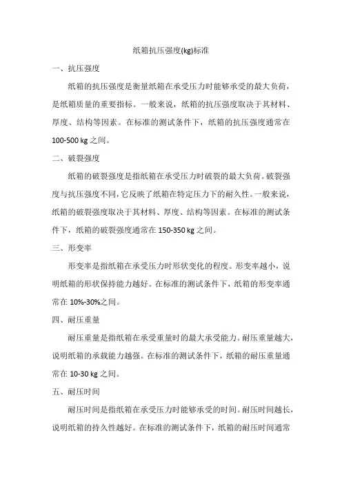 纸箱抗压强度(kg)标准