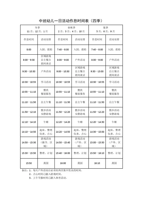 中班幼儿一日活动作息时间表(四季)