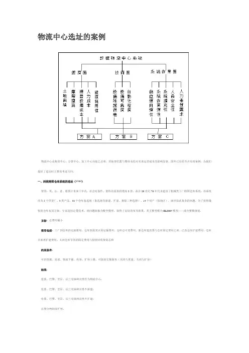 物流中心选址的成功案例