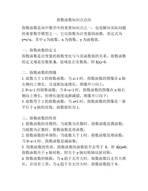 指数函数知识点总结