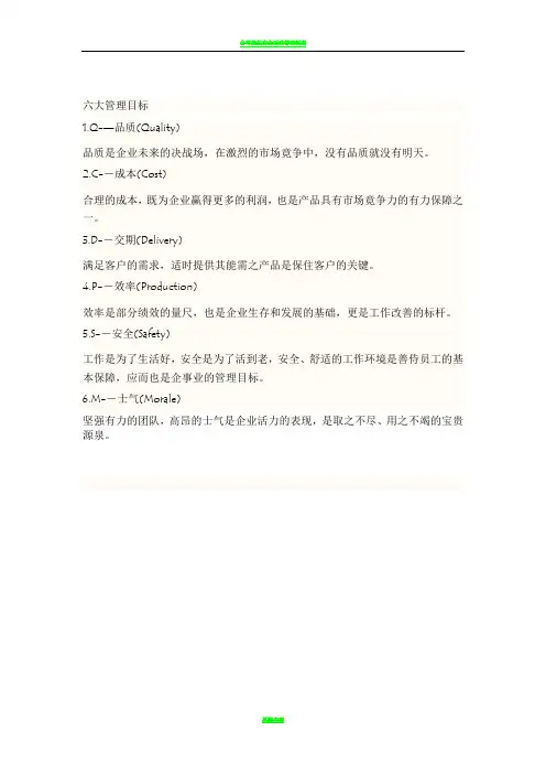 Q C D P S M 现场管理六大目标
