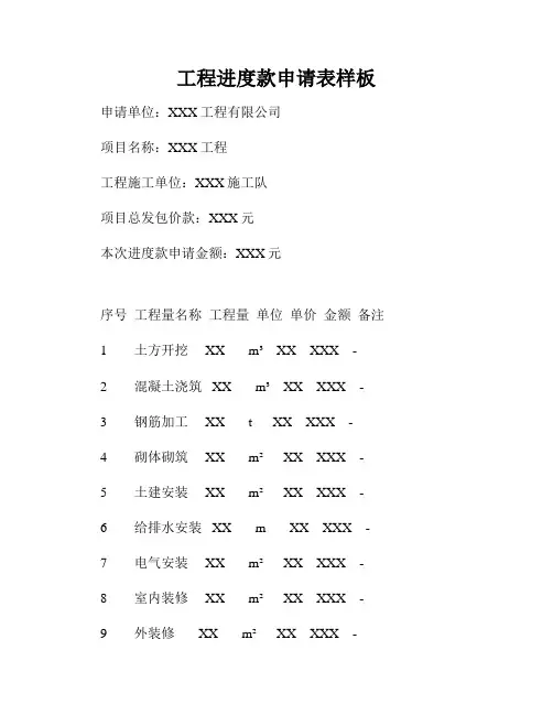 工程进度款申请表样板