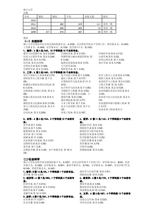 浙江大学专业分类