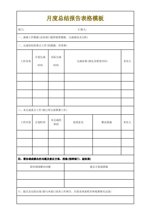 月度总结报告表格模板